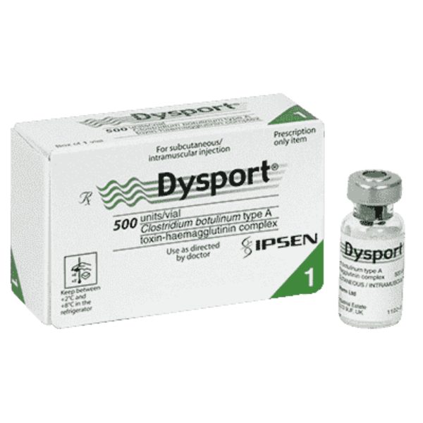 Botox Dysport